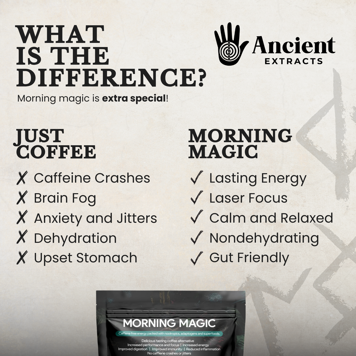 Morning Magic Decaf Mushroom Coffee Alternative (240g)